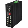 SW-80802/I(Port 90W,300W) Промышленный HiPoE коммутатор OSNOVO